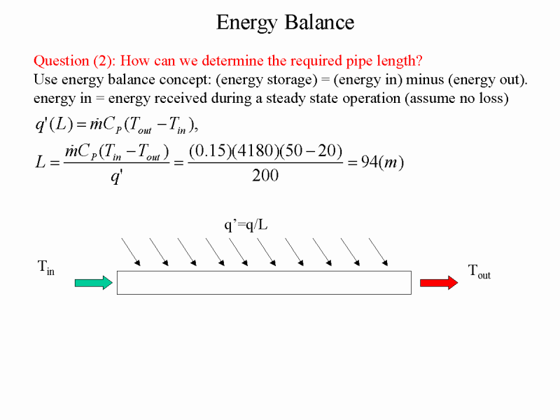 Energy Balance